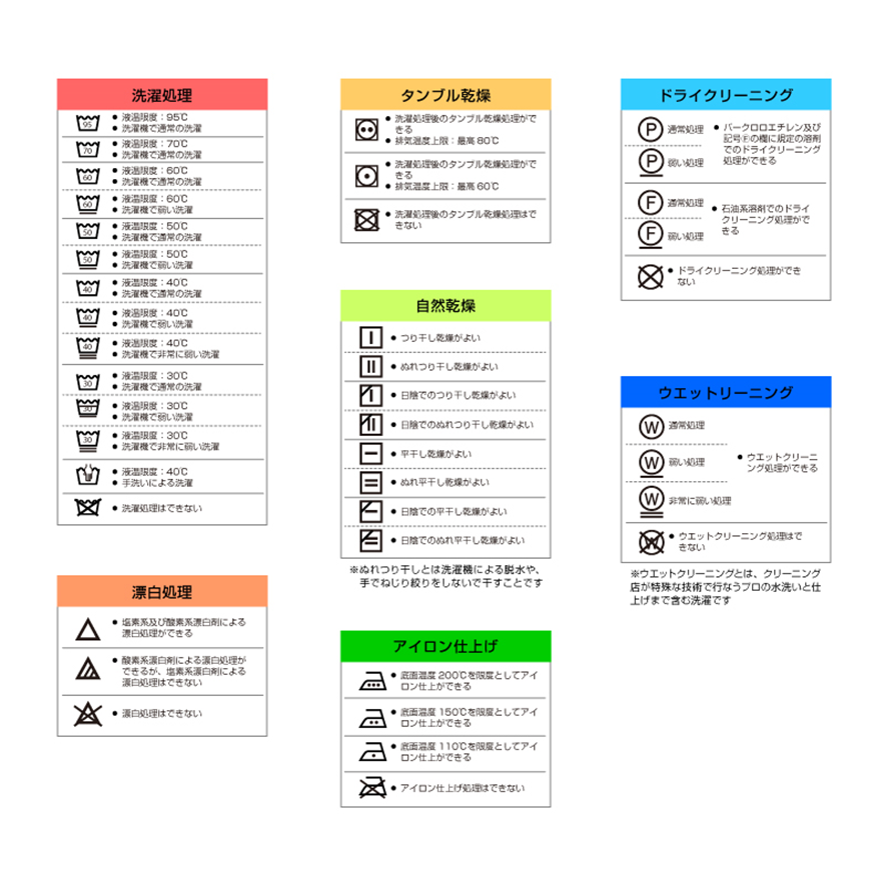 洗濯 表示 一覧