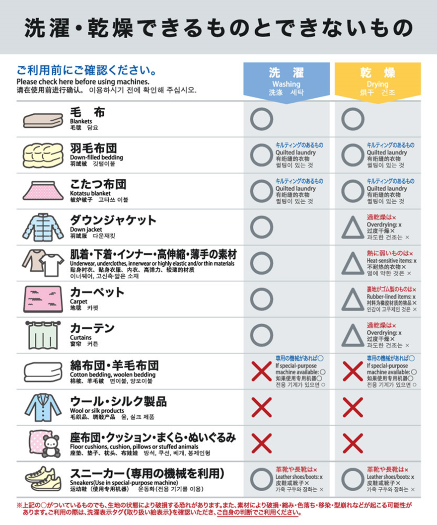 毛布 何 時間 で 乾く